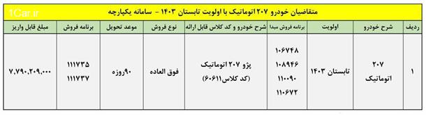 شرایط فروش فوق العاده پژو 207 اتوماتیک (فروردین 1404)